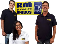 Contato Equipe